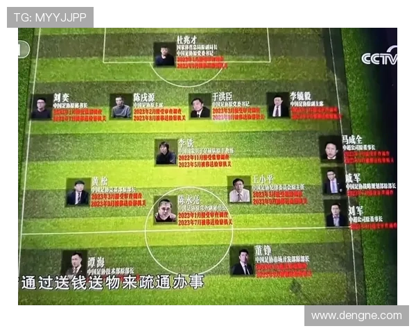 波兰之行后范奥利阵容再洗牌